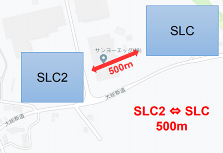 Narita South No.2 Logistics Center（SLC2）