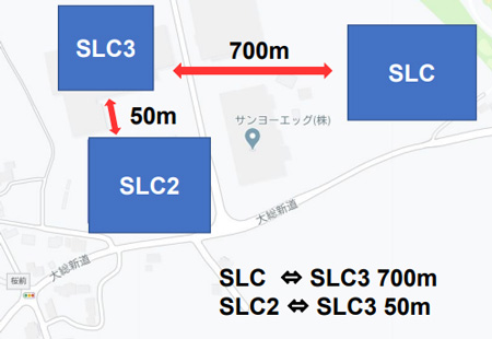 Narita South No.3 Logistics Center（SLC3）